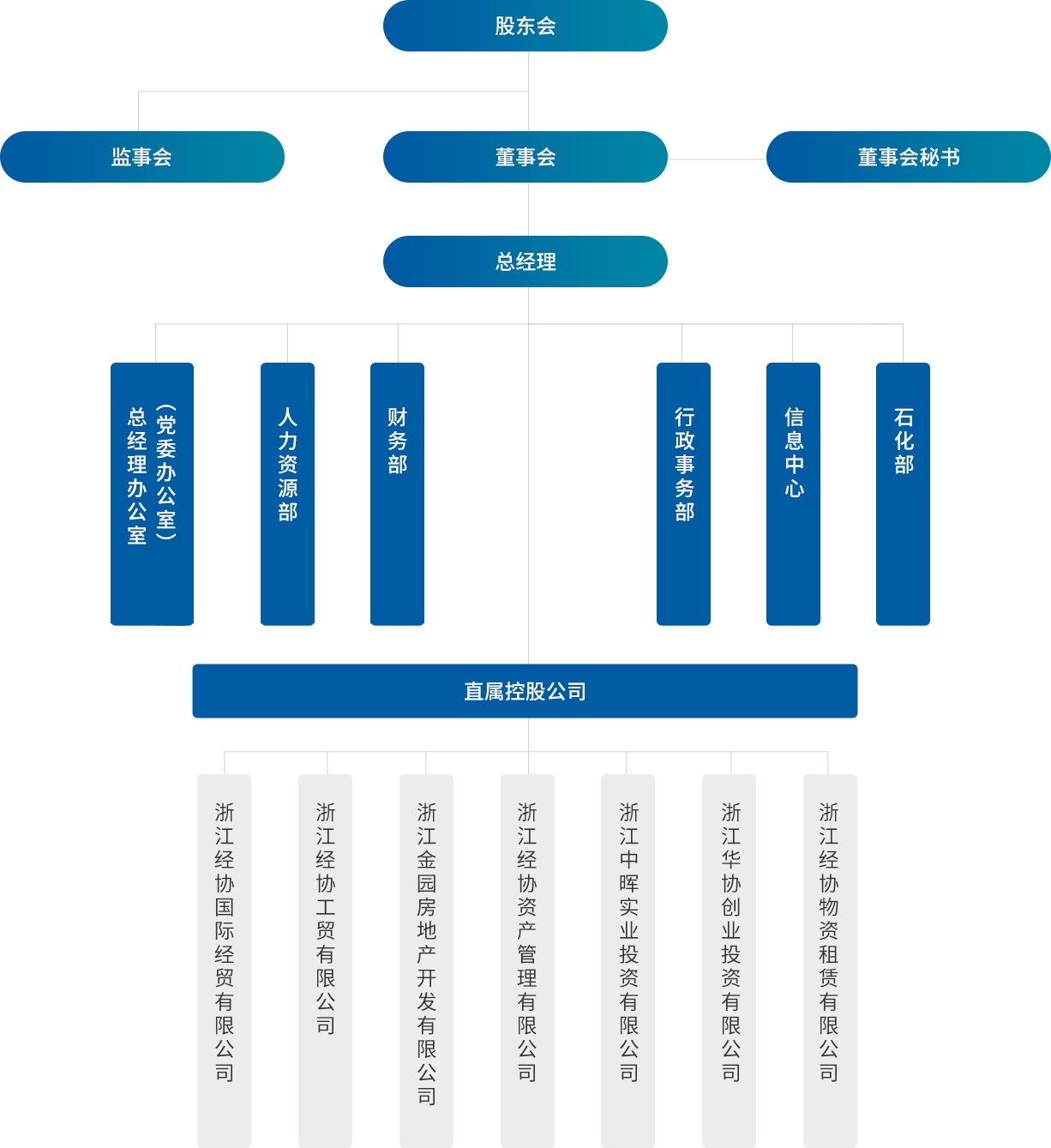 �������ǲ�(�й���)�ٷ���վ