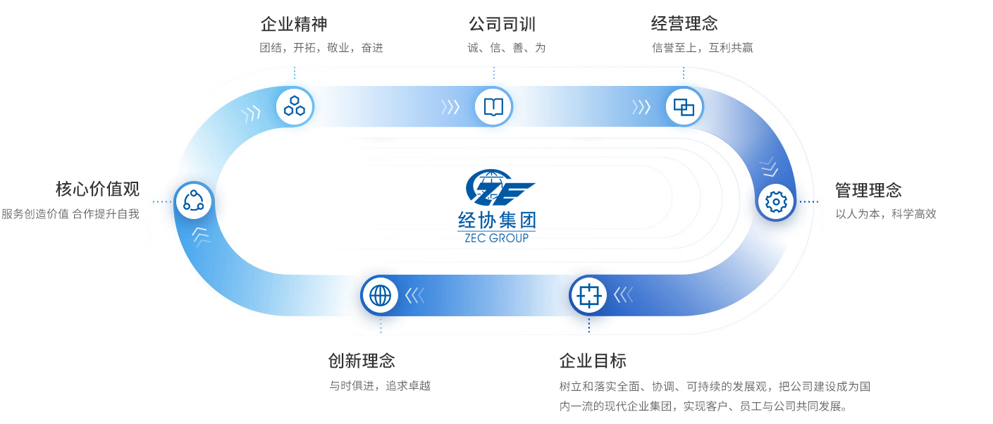 �������ǲ�(�й���)�ٷ���վ