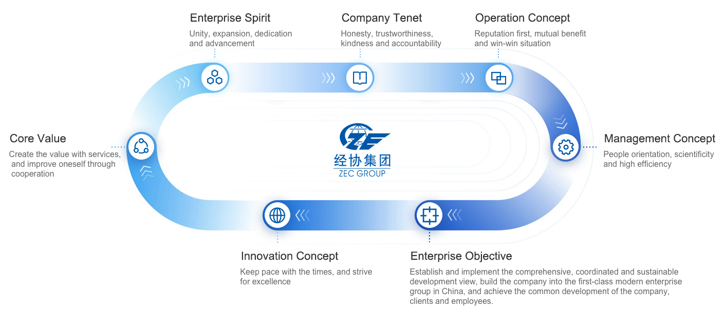 �������ǲ�(�й���)�ٷ���վ