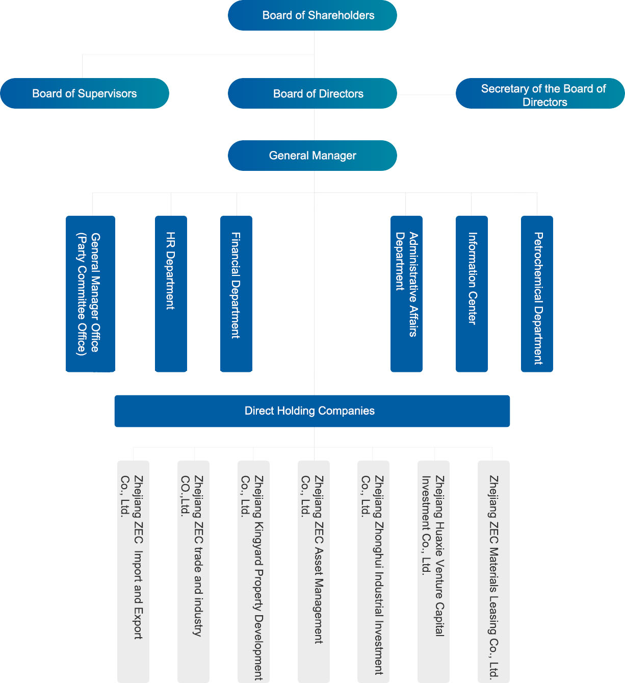 �������ǲ�(�й���)�ٷ���վ